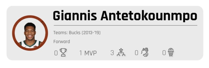 all-decade-giannis.jpg